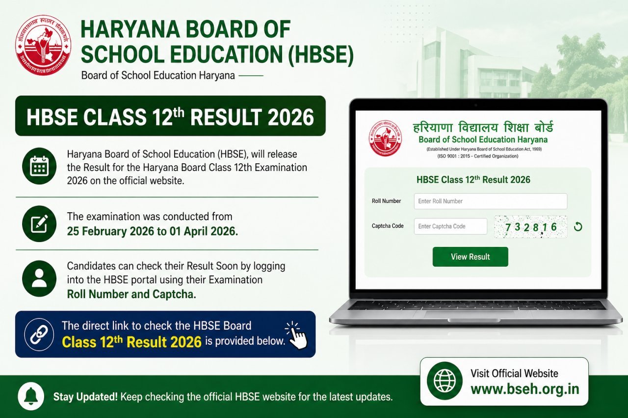HBSE 12th Result 2026 Soon