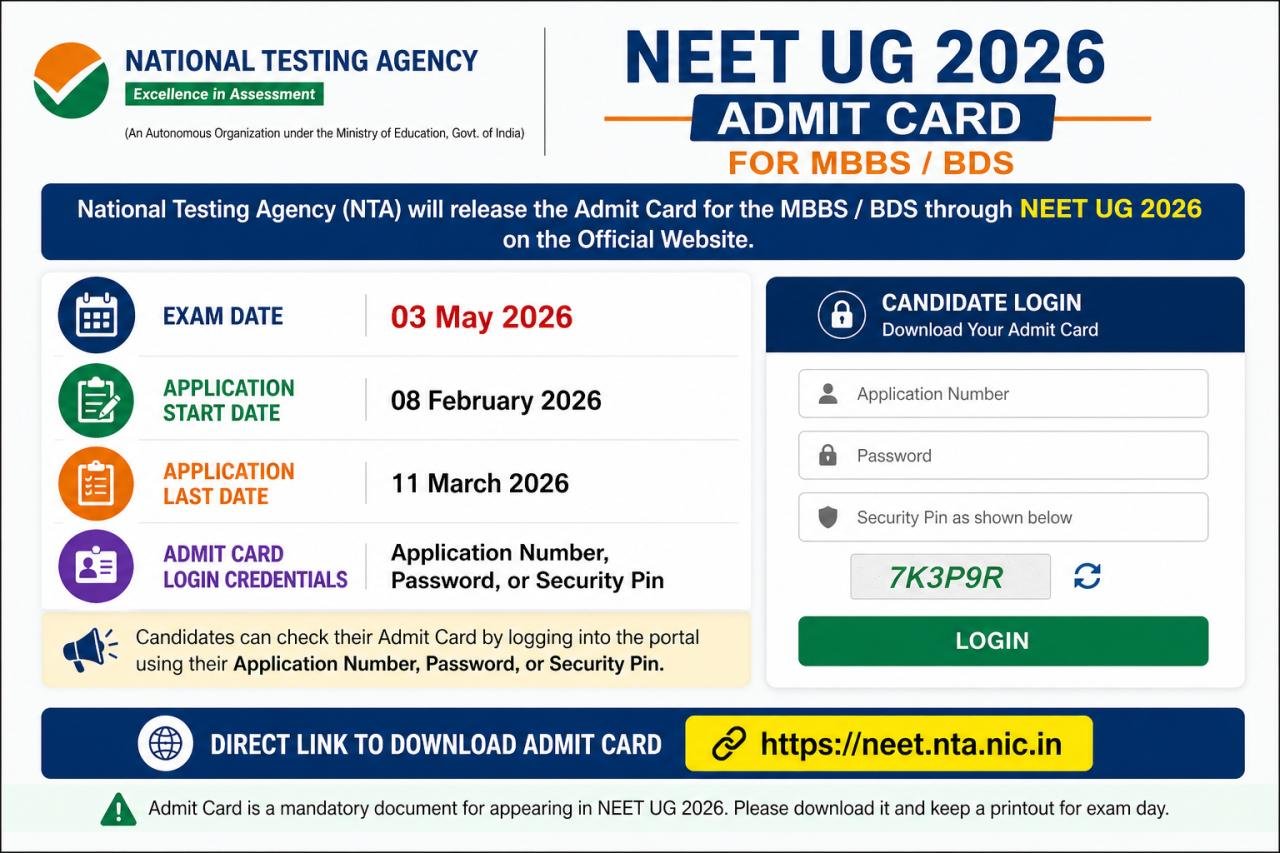 NTA NEET UG Admit Card 2026 Soon