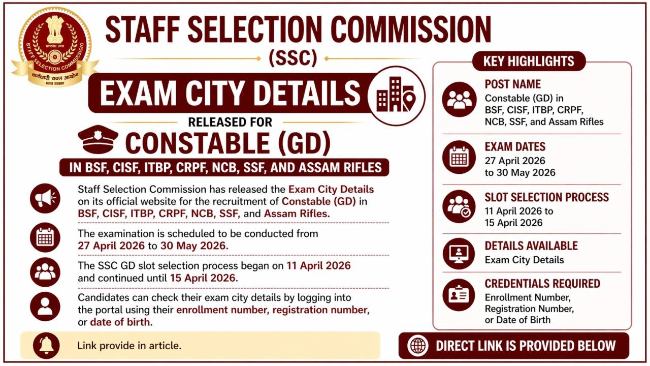 SSC GD Constable Exam City Details 2026 Out