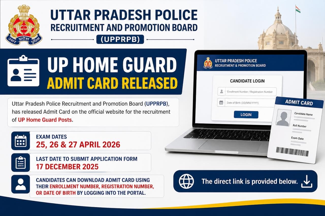 UP Home Guard Admit Card 2026 Live Exam City Link Here