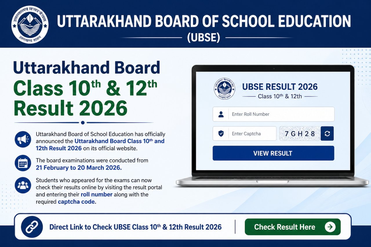 Uttarakhand Board 10th / 12th Result 2026 Declared